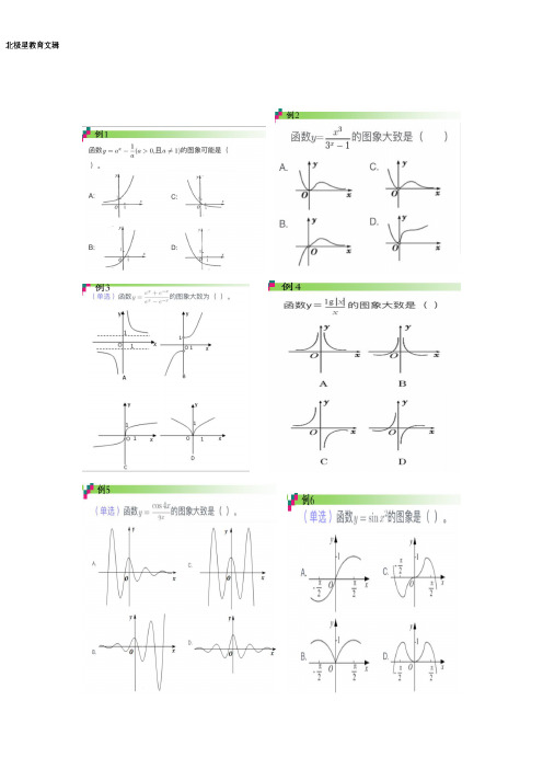 高考数学函数图像专题