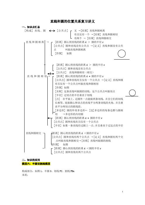 直线和圆的位置关系复习讲义