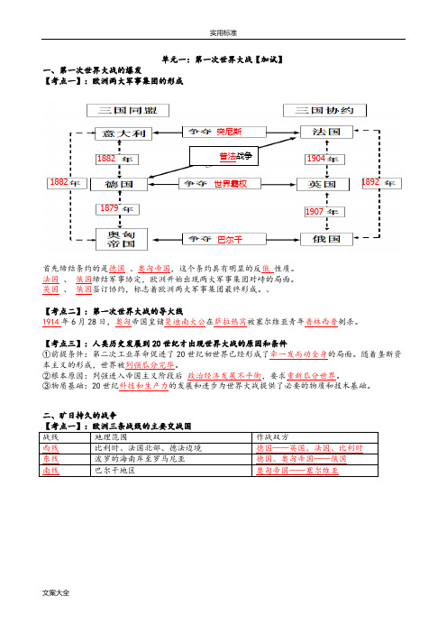 战争与和平知识结构(问题详解填空)