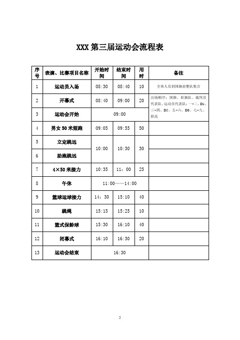 学校运动会的得秩序册