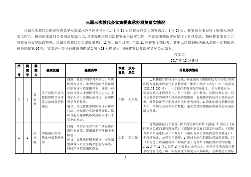 三届三次教代会立案提案承办回复落实情况表(定稿)