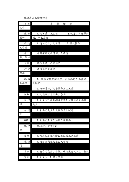 健身房卫生检查标准太阳岛休闲馆