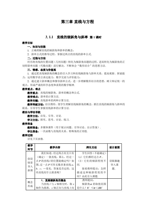 人教A版高中数学必修2《三章 直线与方程  3.1直线的倾斜角与斜率  3.1直线的倾斜角与斜率》优质课教案_0