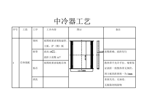 汽车中冷器工艺