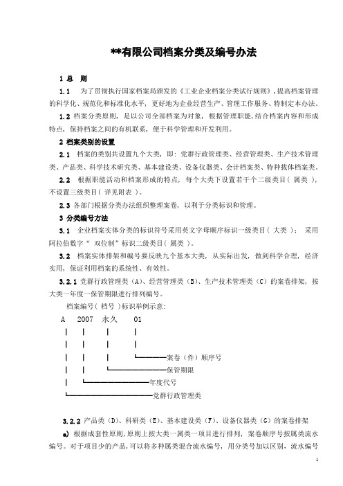 有限公司档案分类及编号办法