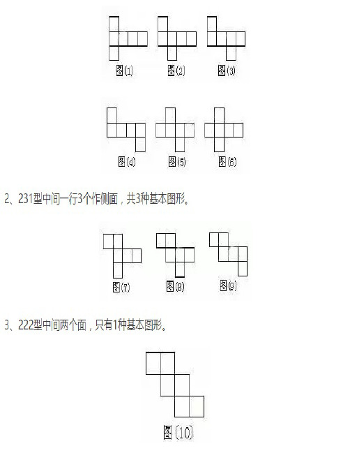 小学数学13种典型应用题解析与掌握的口诀