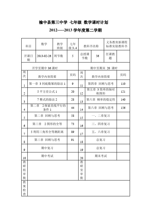 北师大版七年级数学下册进度表、目标、学情1