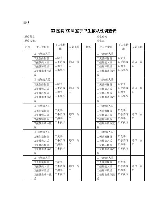 XX医院XX科室手卫生依从性调查表