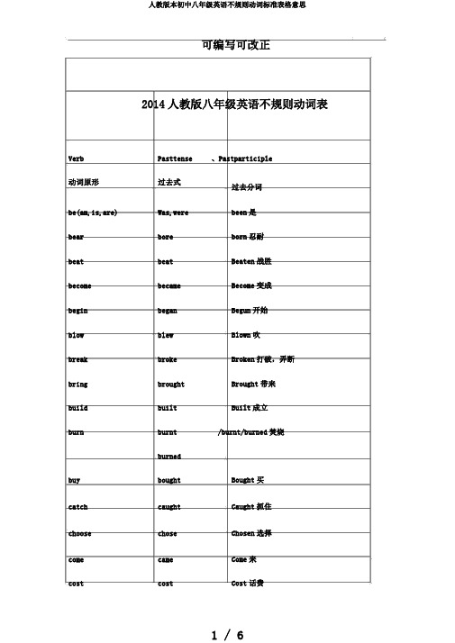 人教版本初中八年级英语不规则动词标准表格意思