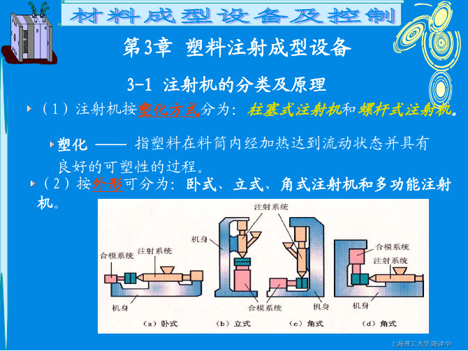 Injectionmolding