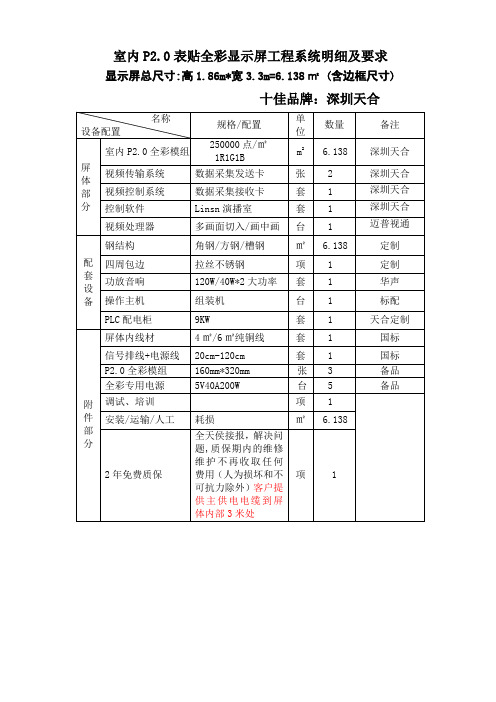 室内P20表贴全彩显示屏工程系统明细及要求