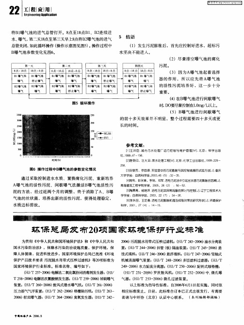 环保总局发布20项国家环境保护行业标准