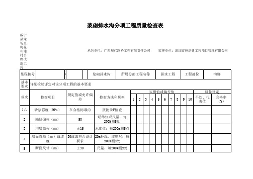 公路工程质量检查表