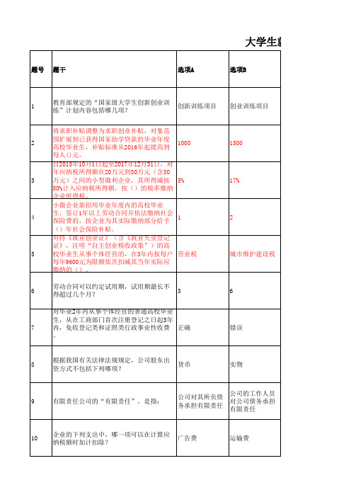 大学生就业创业知识竞赛题库