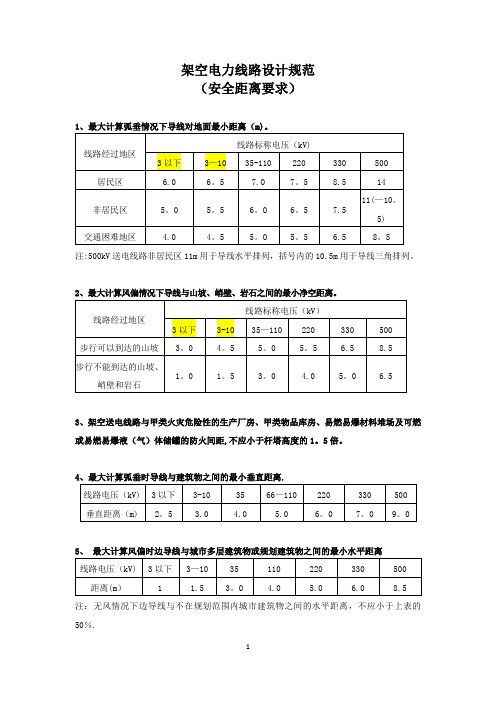 电力架空线路安全距离规定