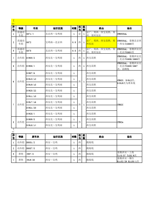 2013.12.28铁路调图高速铁路部分