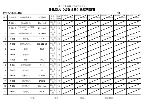 仪器设备检定周期表、一览表