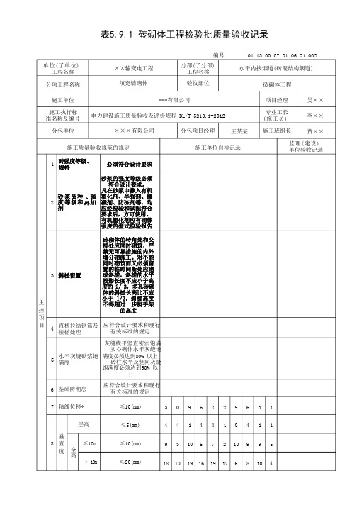 砖砌体工程检验批质量验收表