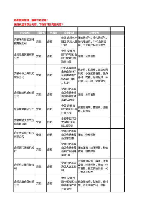 新版安徽省合肥压缩工商企业公司商家名录名单联系方式大全43家