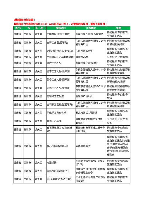 2020新版甘肃省兰州市城关区工艺品工商企业公司商家名录名单黄页联系方式大全271家