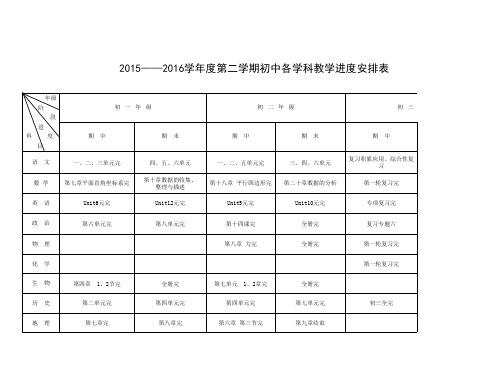 学科进度表(中学空表)(1)