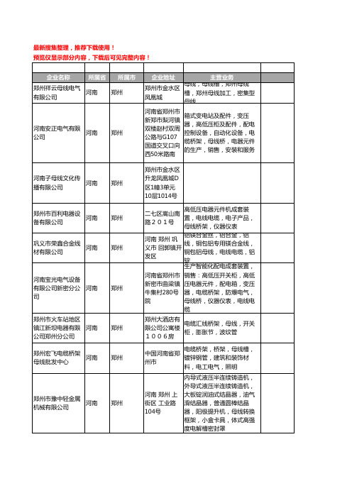 新版河南省母线工商企业公司商家名录名单联系方式大全48家