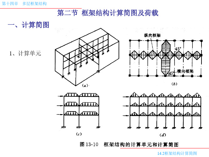 第二节框架结构计算简图及荷载一、计算简图