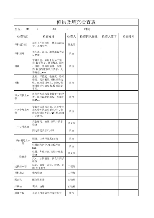 初支、仰拱、拱墙检查表