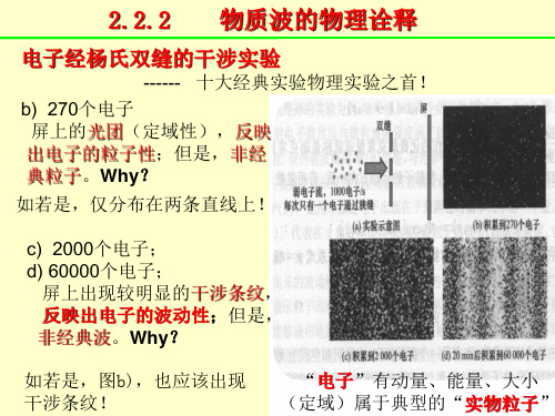 原子物理学课件 (1)