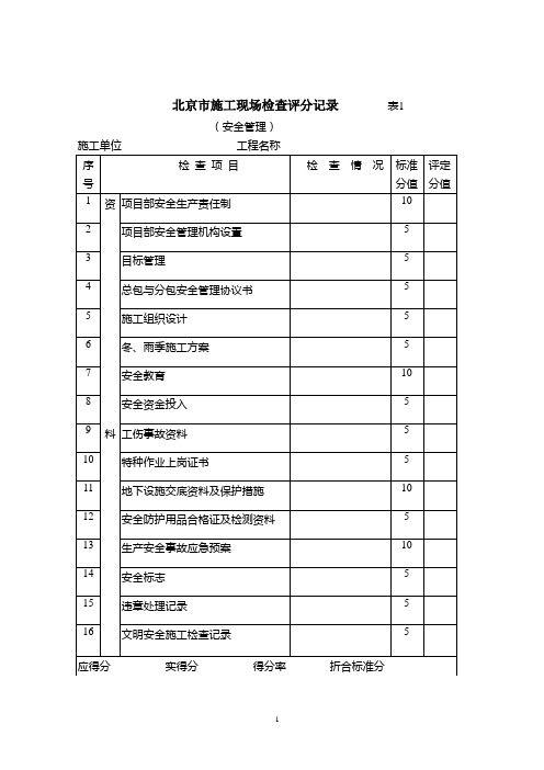 北京市施工现场安全检查评分记录