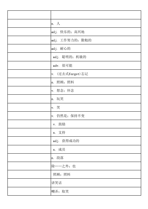 广州牛津版七年级下册英语新版单词表 整理完