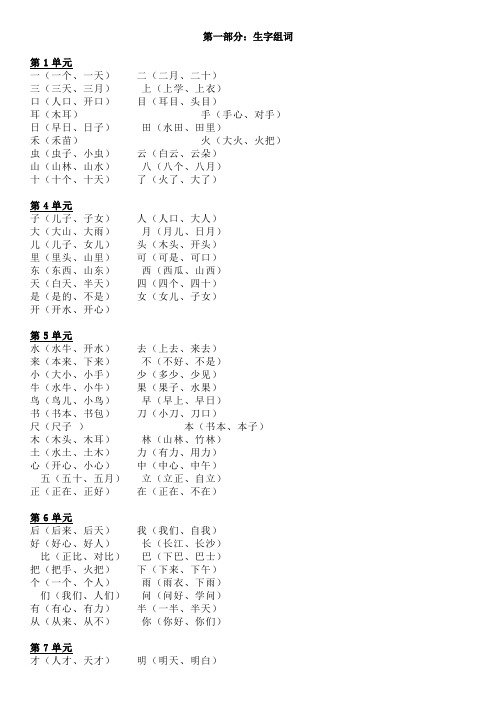 2019年人教部编版小学一年级语文上册期中期末复习单元知识点总结