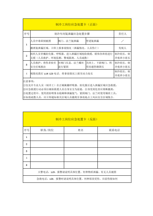 制冷工岗位应急处置卡