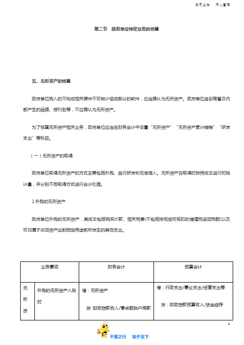 2019中级会计实务96讲第94讲无形资产的核算,公共基础设施和政府储备物资的核算