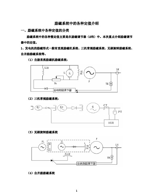 1-励磁系统中的各种定值及试验