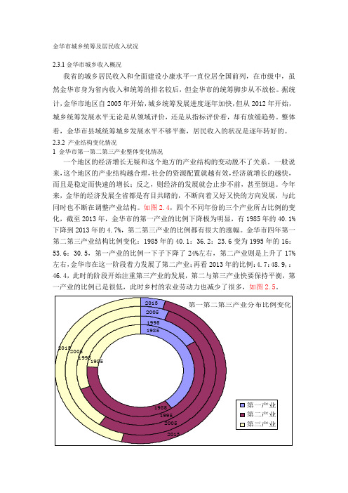 金华市城乡统筹及居民收入状况