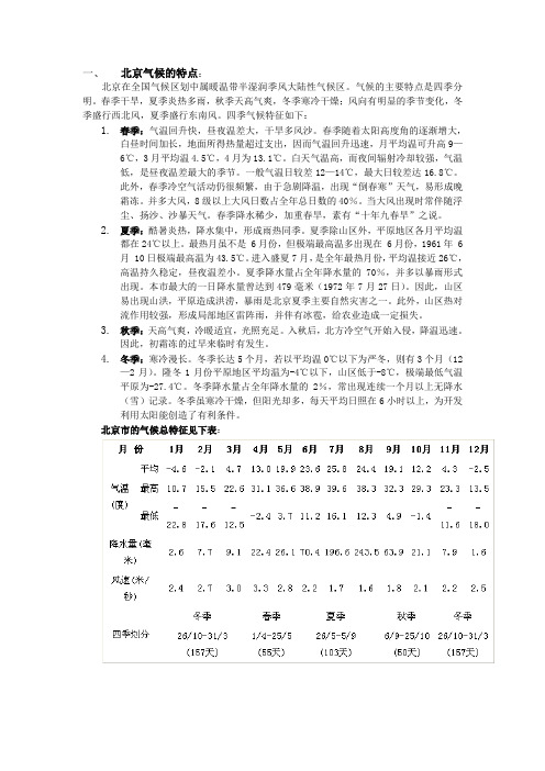 北京市降水情况总结