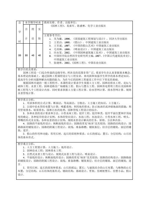 《 园林工程施工技术 》教学日历