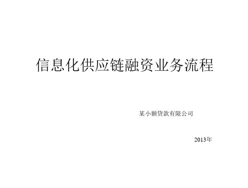 中国银行供应链融资业务流程PPT培训课件