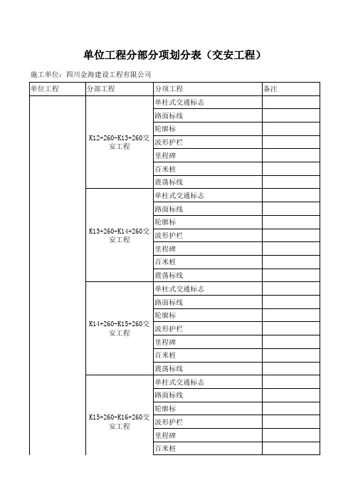 分部分项工程划分表(交安工程)