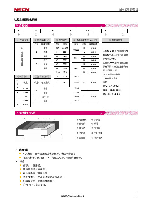 风华贴片电阻命名方法