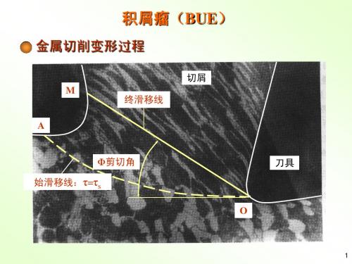 仪器制造技术-复习 - 2