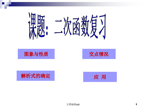 二次函数总复习 [初中数学 讲课教案 ]ppt课件