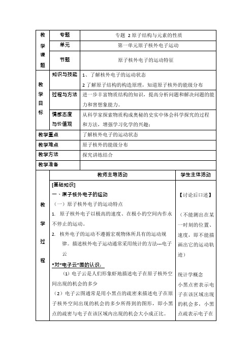 苏教版高中化学选修三2.1《原子核外电子的运动特征》参考教案完美版(可编辑修改word版)