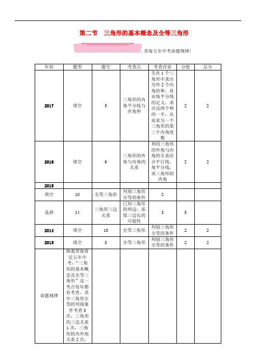 中考数学复习 第1编 教材知识梳理篇 第4章 图形的初步认识与三角形、四边形 第2节 三角形的基本概