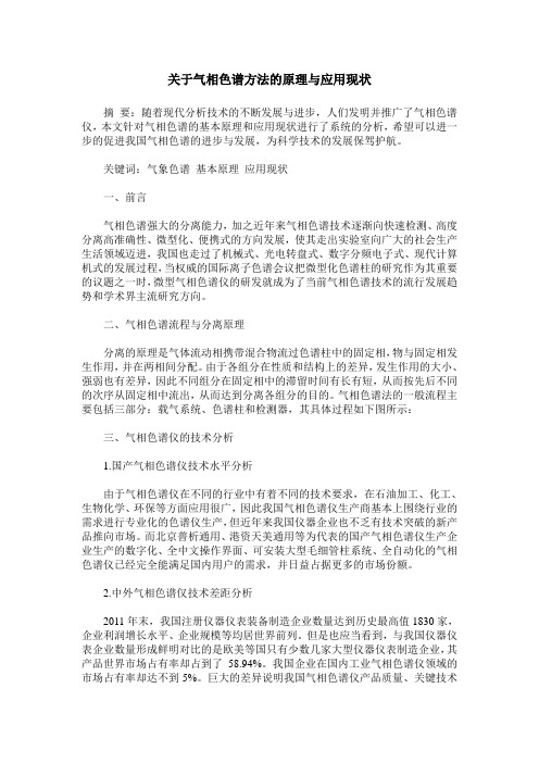 关于气相色谱方法的原理与应用现状