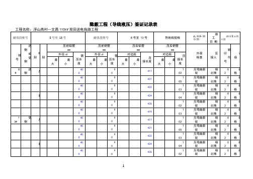 隐蔽工程(导线液压)签证记录表