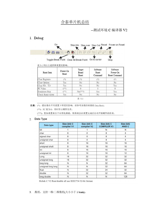 合泰单片机总结