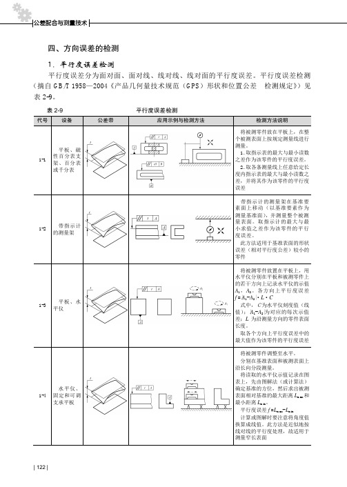 方向误差的检测_公差配合与测量技术_[共4页]