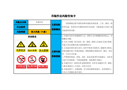 吊装作业风险告知卡(简单可编辑)